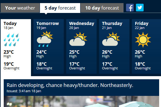 SunLive - Rain warning issued for Bay - The Bay's News First