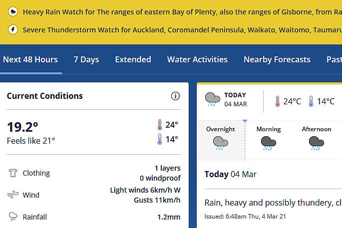SunLive - Severe thunderstorm watch issued for BOP - The Bay's News First