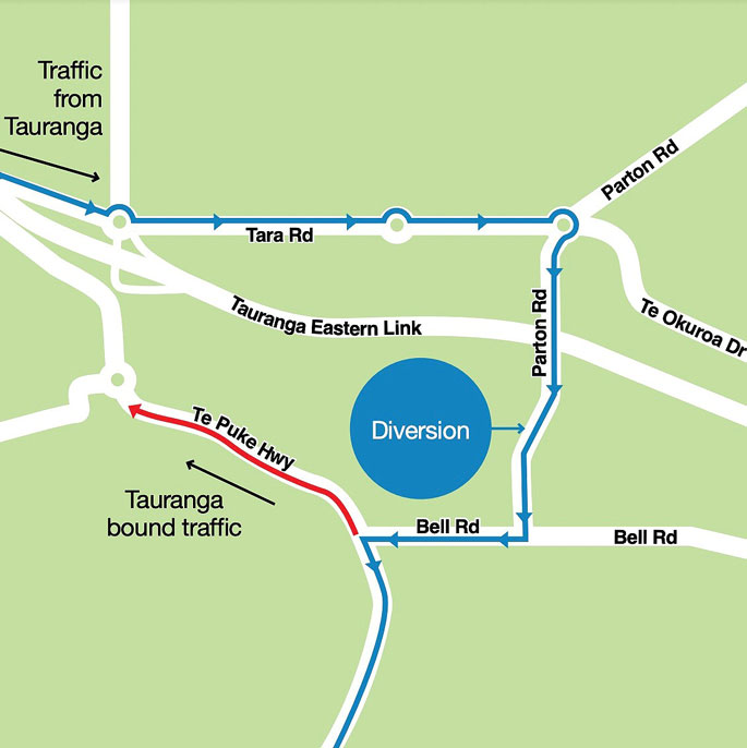SunLive Te Puke Highway diversion starting Feb 14 The Bay's News First
