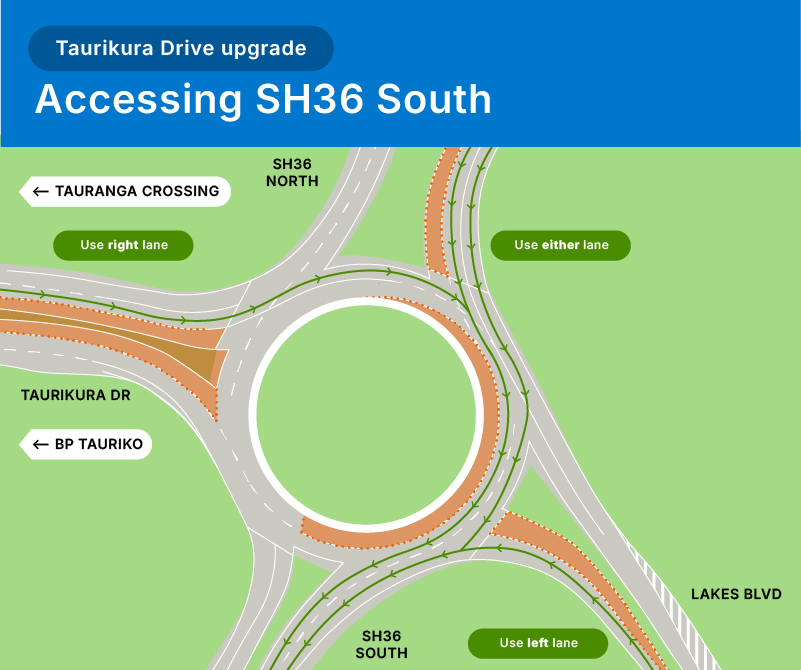The new layout for accessing State Highway 36 South. Graphic / TCC