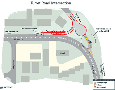 Turret Rd Bridge SunLive - Hairini Link plans online - The Bay's News First