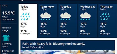 SunLive - Heavy rain warning for Bay - The Bay's News First